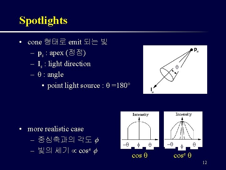 Spotlights • cone 형태로 emit 되는 빛 – ps : apex (정점) – Is