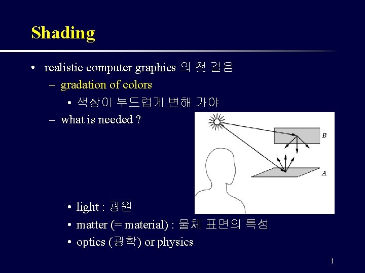 Shading • realistic computer graphics 의 첫 걸음 – gradation of colors • 색상이