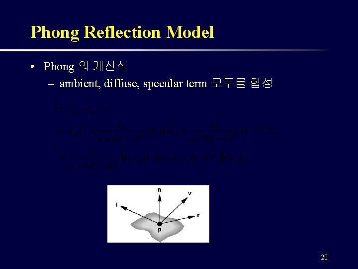 Phong Reflection Model • Phong 의 계산식 – ambient, diffuse, specular term 모두를 합성