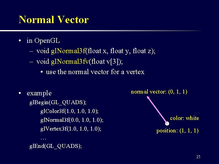 Normal Vector • in Open. GL – void gl. Normal 3 f(float x, float