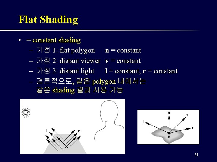 Flat Shading • = constant shading – 가정 1: flat polygon n = constant