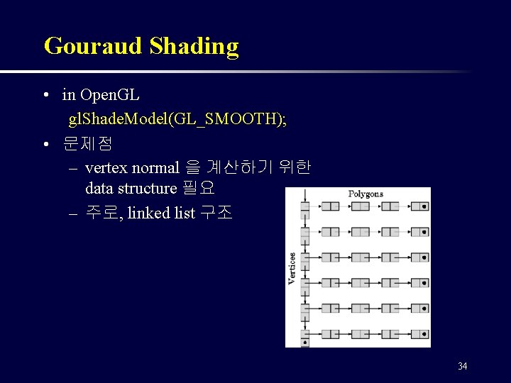 Gouraud Shading • in Open. GL gl. Shade. Model(GL_SMOOTH); • 문제점 – vertex normal