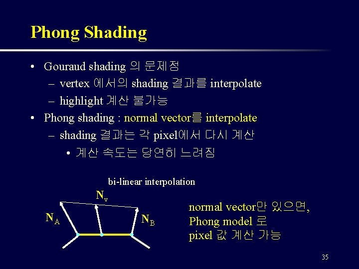 Phong Shading • Gouraud shading 의 문제점 – vertex 에서의 shading 결과를 interpolate –