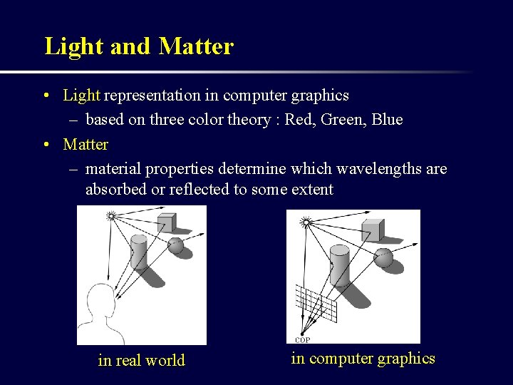 Light and Matter • Light representation in computer graphics – based on three color