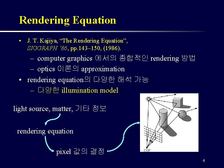 Rendering Equation • J. T. Kajiya, “The Rendering Equation”, SIGGRAPH ’ 86, pp. 143–