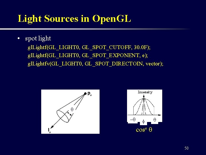 Light Sources in Open. GL • spot light gl. Lightf(GL_LIGHT 0, GL_SPOT_CUTOFF, 30. 0