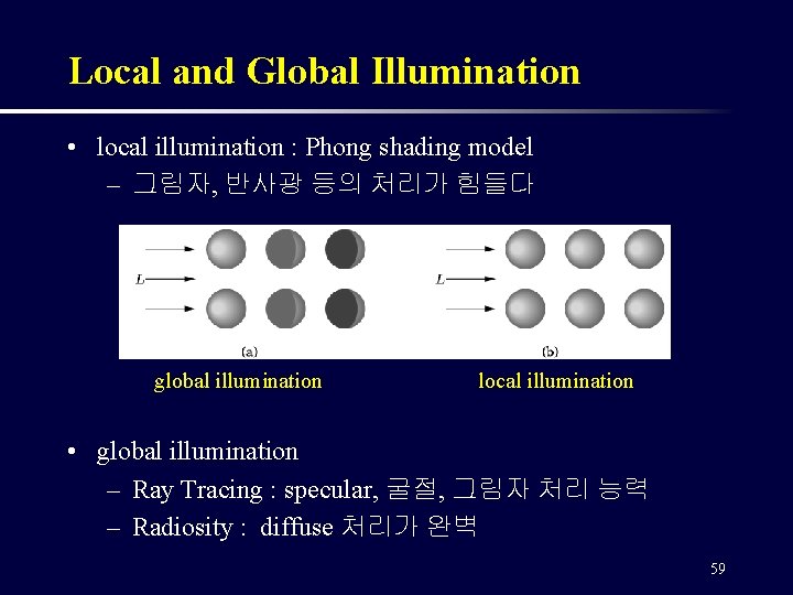 Local and Global Illumination • local illumination : Phong shading model – 그림자, 반사광