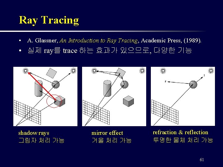Ray Tracing • A. Glassner, An Introduction to Ray Tracing, Academic Press, (1989). •