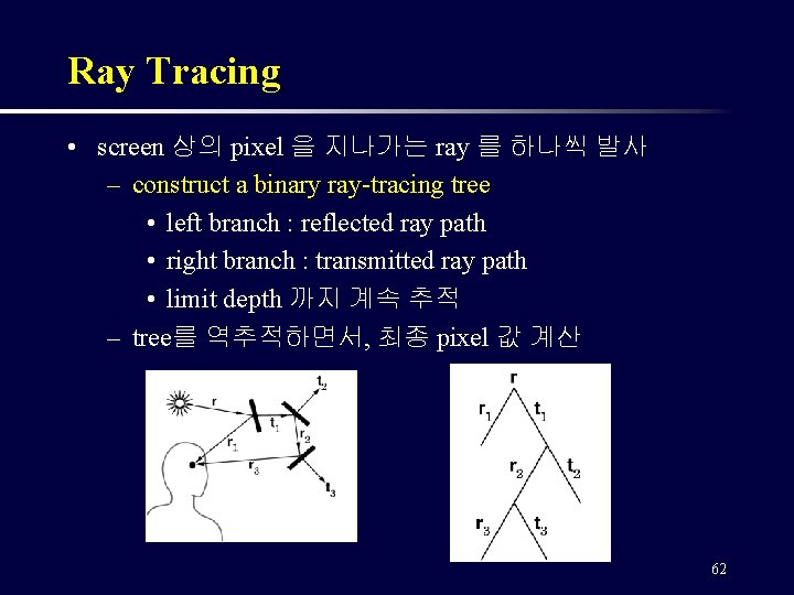 Ray Tracing • screen 상의 pixel 을 지나가는 ray 를 하나씩 발사 – construct