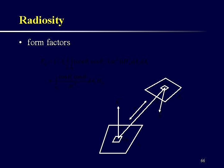 Radiosity • form factors 66 