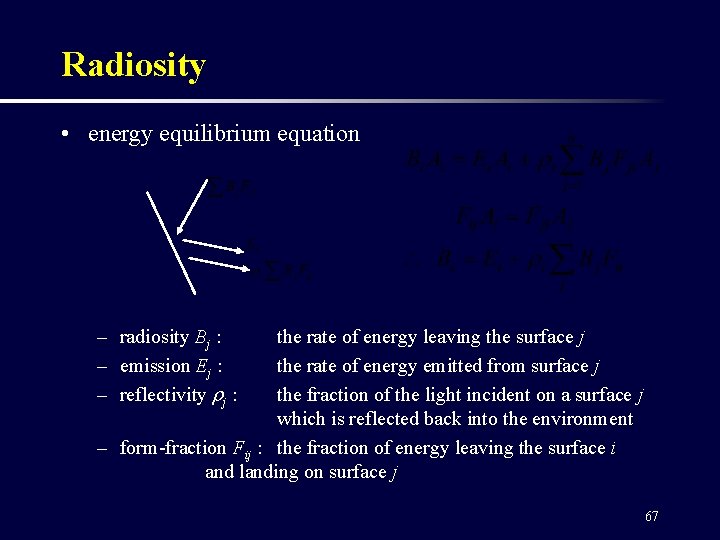 Radiosity • energy equilibrium equation – radiosity Bj : – emission Ej : –