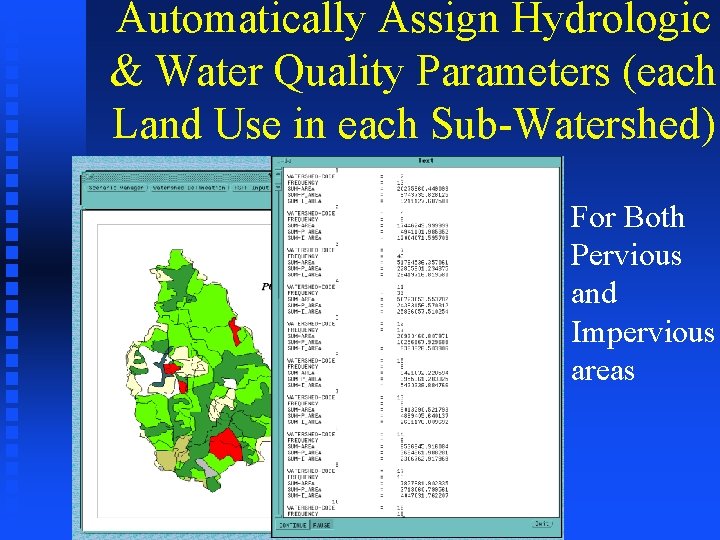 Automatically Assign Hydrologic & Water Quality Parameters (each Land Use in each Sub-Watershed) For