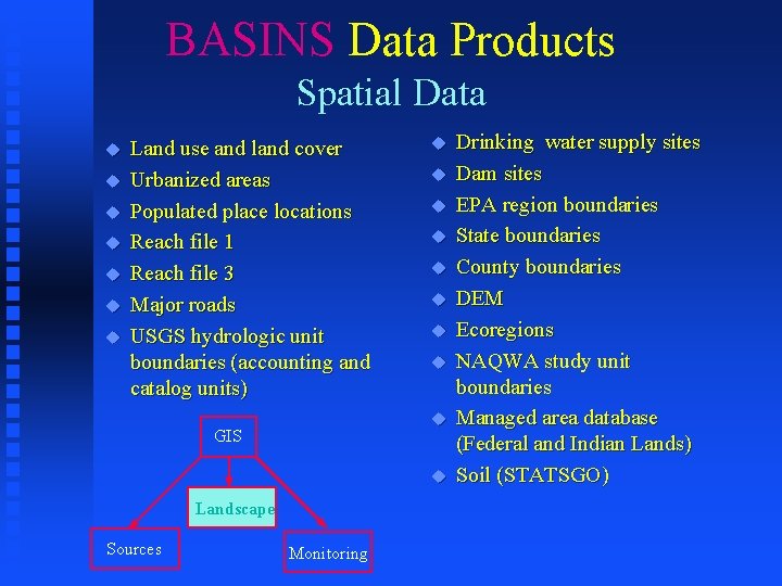 BASINS Data Products Spatial Data u u u u Land use and land cover