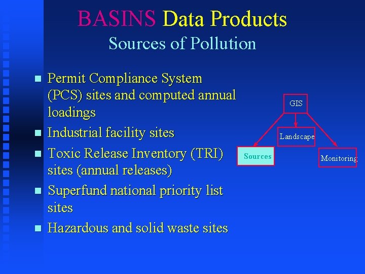 BASINS Data Products Sources of Pollution n n Permit Compliance System (PCS) sites and