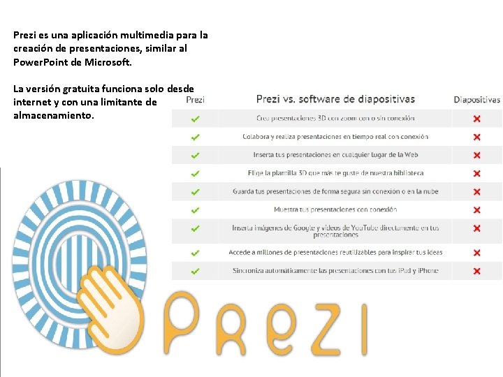 Prezi es una aplicación multimedia para la creación de presentaciones, similar al Power. Point