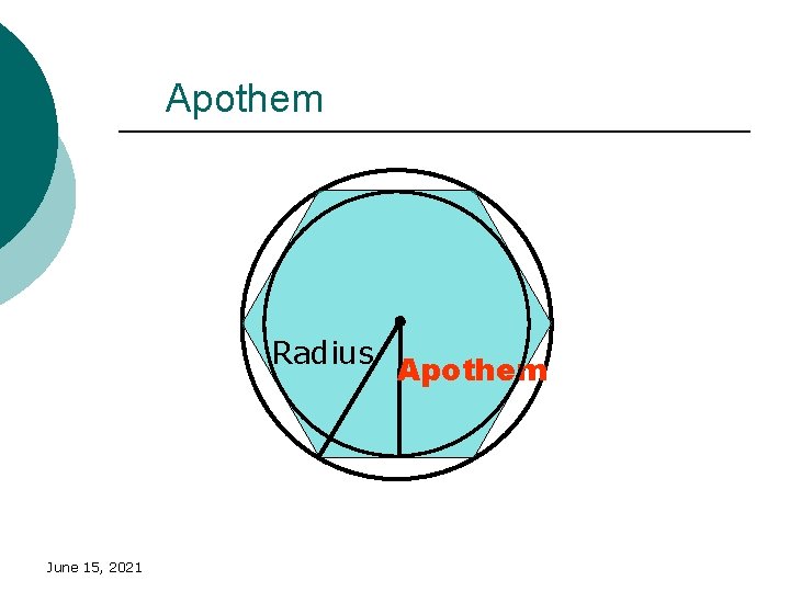 Apothem Radius June 15, 2021 Apothem 