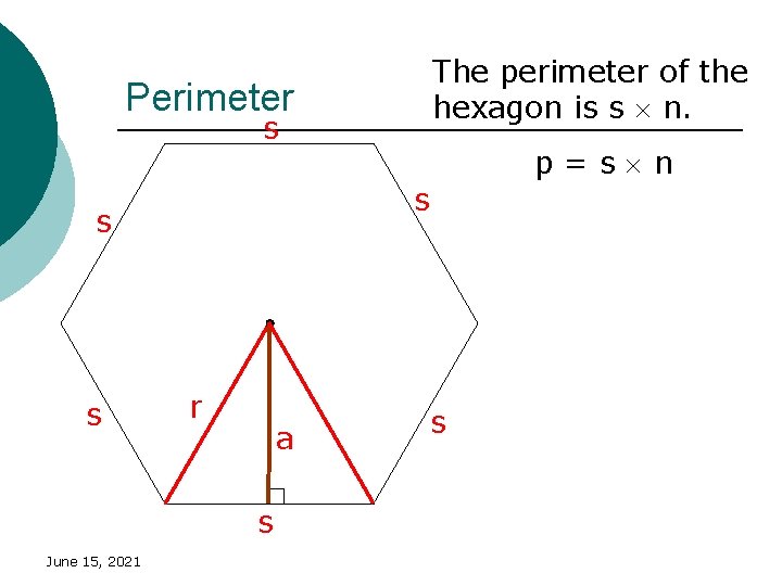 The perimeter of the hexagon is s n. Perimeter s s r a s