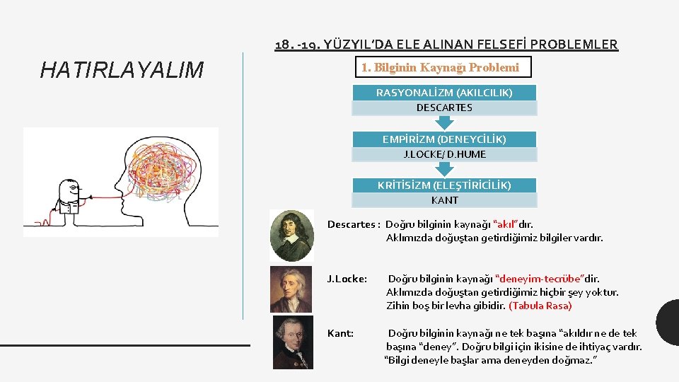 18. -19. YÜZYIL’DA ELE ALINAN FELSEFİ PROBLEMLER HATIRLAYALIM 1. Bilginin Kaynağı Problemi RASYONALİZM (AKILCILIK)