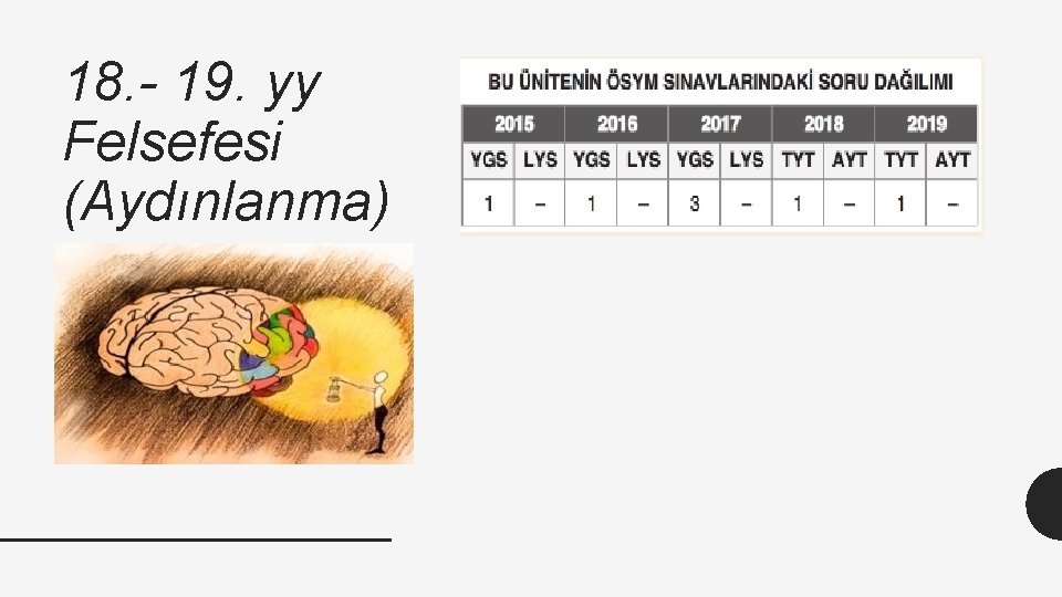 18. - 19. yy Felsefesi (Aydınlanma) 