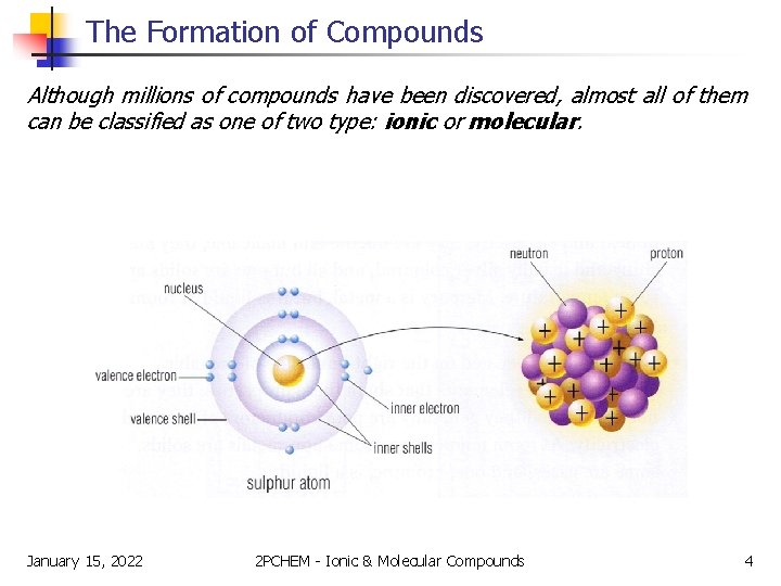 The Formation of Compounds Although millions of compounds have been discovered, almost all of