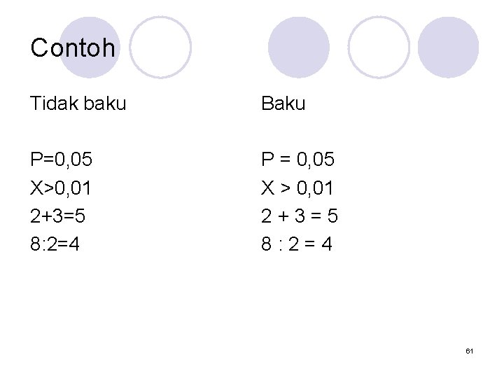 Contoh Tidak baku Baku P=0, 05 X>0, 01 2+3=5 8: 2=4 P = 0,