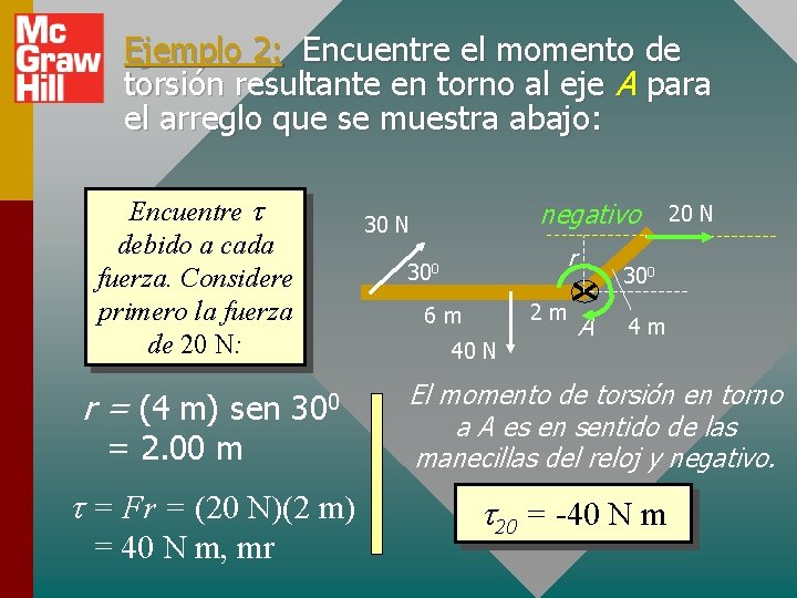 Ejemplo 2: Encuentre el momento de torsión resultante en torno al eje A para