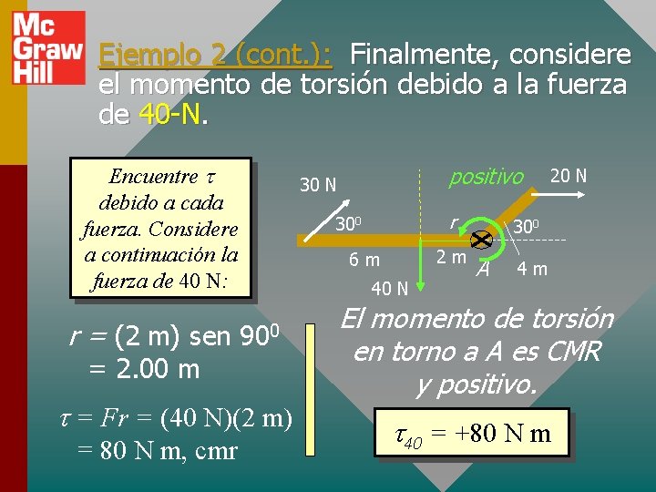 Ejemplo 2 (cont. ): Finalmente, considere el momento de torsión debido a la fuerza