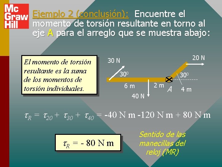 Ejemplo 2 (conclusión): Encuentre el momento de torsión resultante en torno al eje A