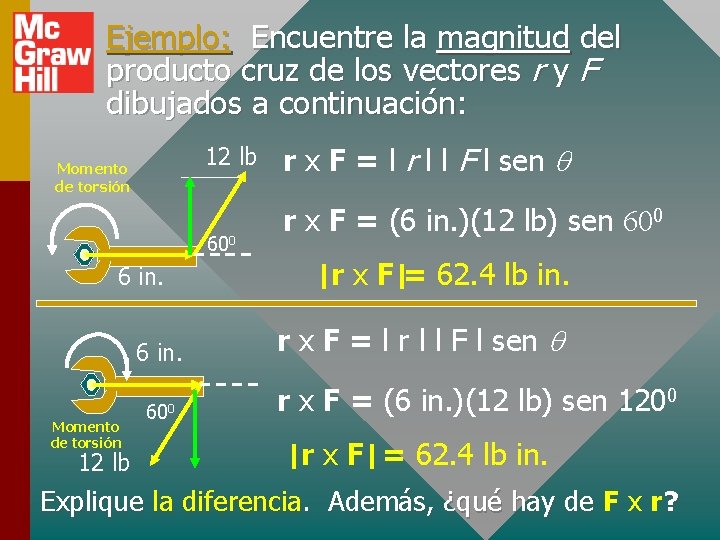 Ejemplo: Encuentre la magnitud del producto cruz de los vectores r y F dibujados