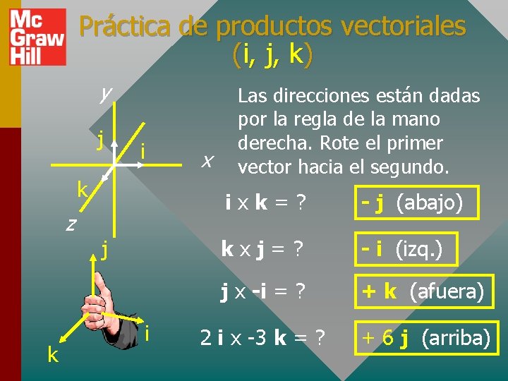 Práctica de productos vectoriales (i, j, k) y j i k z k j