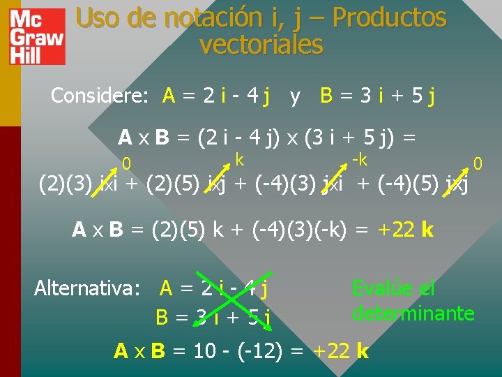 Uso de notación i, j – Productos vectoriales Considere: A = 2 i -