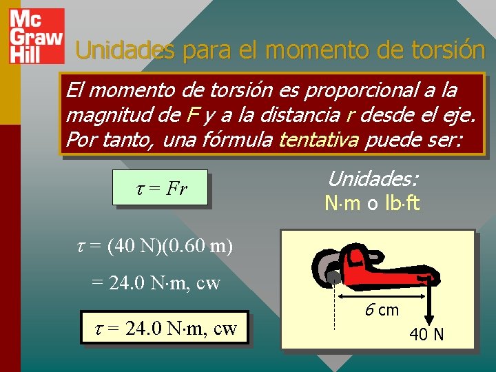 Unidades para el momento de torsión El momento de torsión es proporcional a la