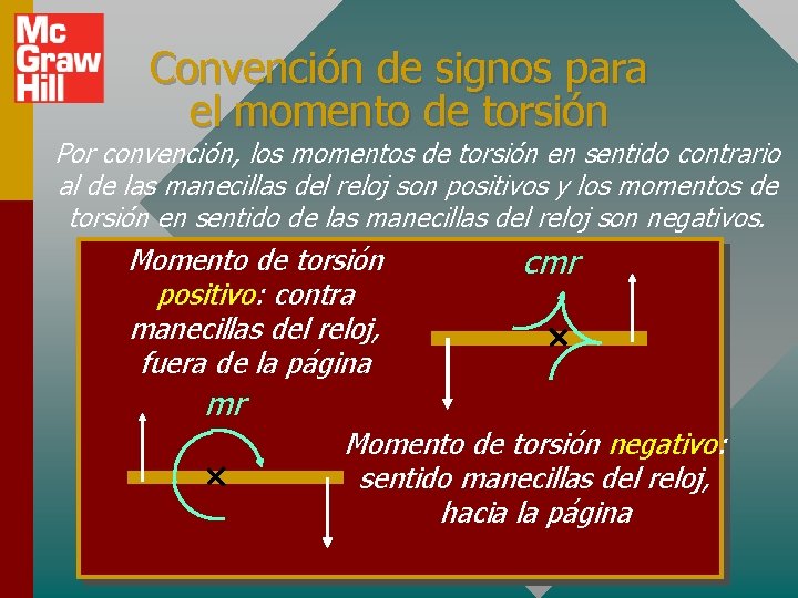 Convención de signos para el momento de torsión Por convención, los momentos de torsión