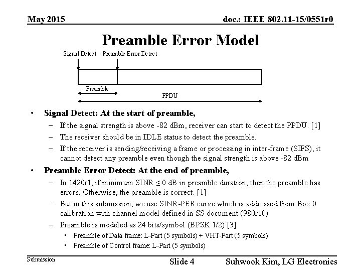 May 2015 doc. : IEEE 802. 11 -15/0551 r 0 Preamble Error Model Signal