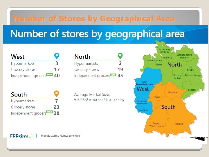 Number of Stores by Geographical Area 