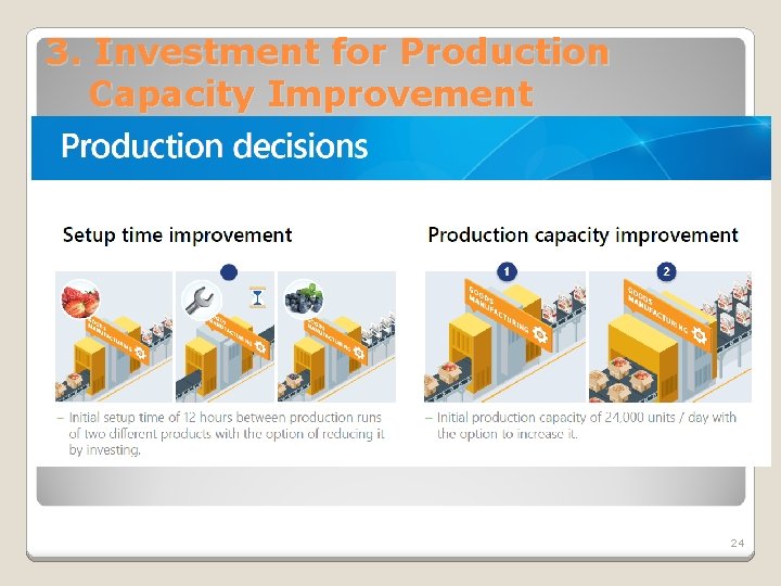 3. Investment for Production Capacity Improvement 24 