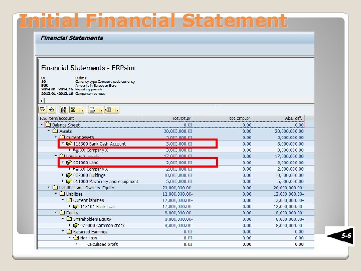 Initial Financial Statement 