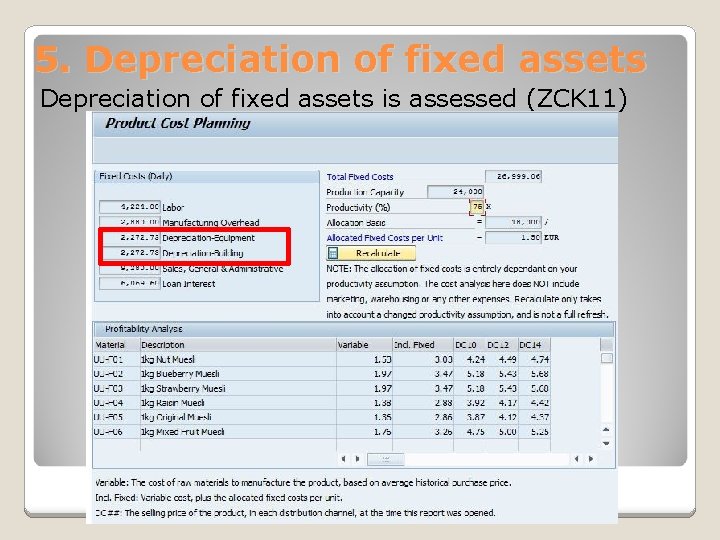 5. Depreciation of fixed assets is assessed (ZCK 11) 