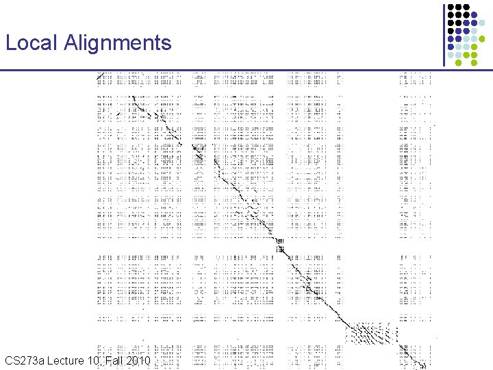 Local Alignments CS 273 a Lecture 10, Fall 2010 CS 273 a Lecture 9/10,