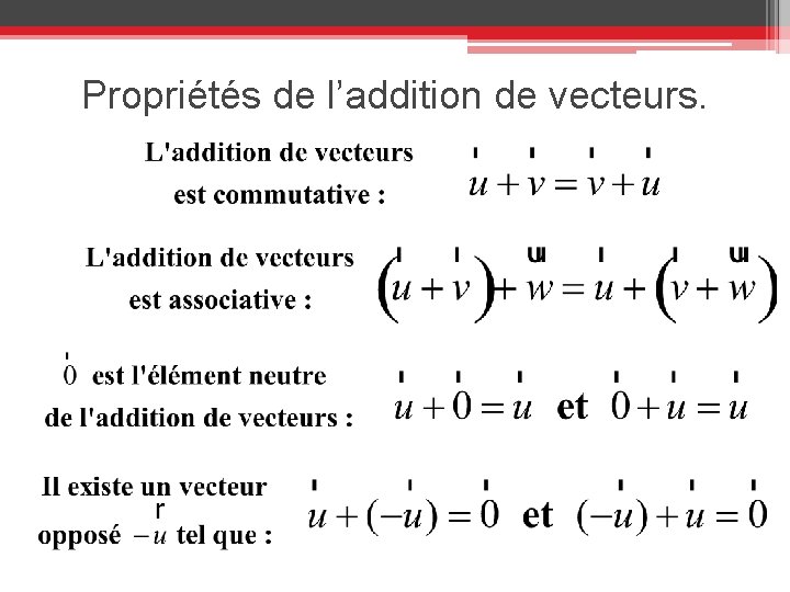 Propriétés de l’addition de vecteurs. 