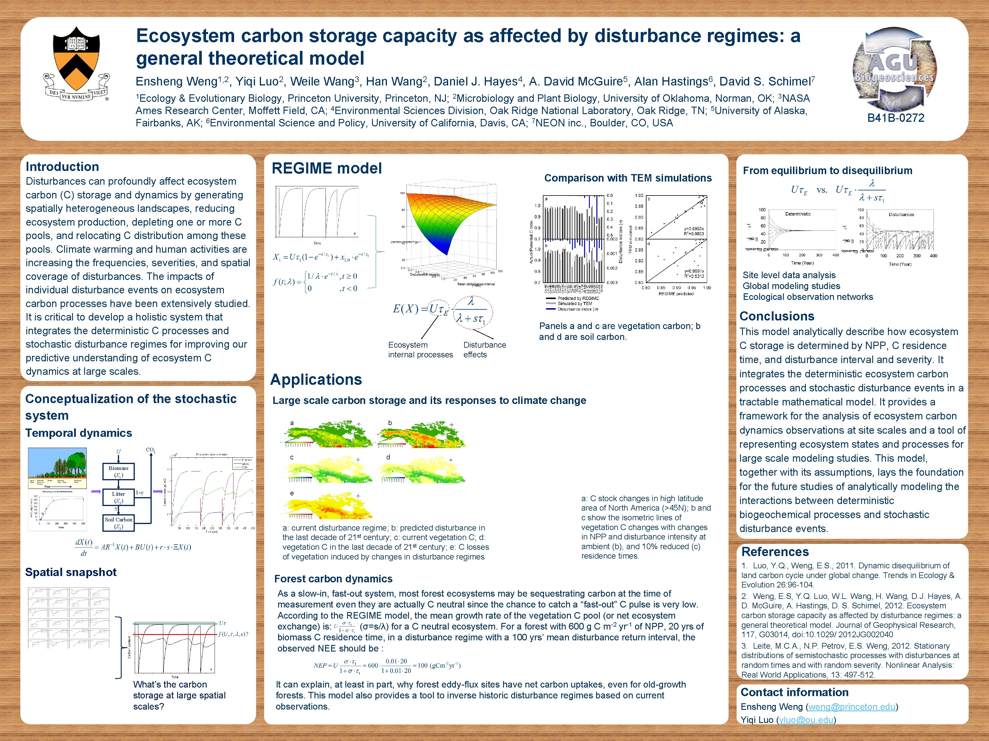 Ecosystem carbon storage capacity as affected by disturbance regimes: a general theoretical model Ensheng