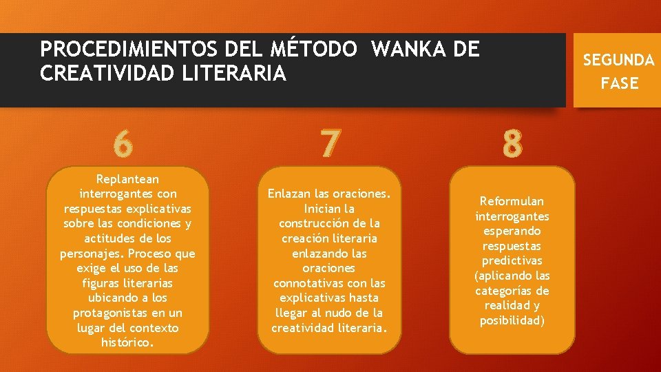 PROCEDIMIENTOS DEL MÉTODO WANKA DE CREATIVIDAD LITERARIA SEGUNDA FASE 6 7 8 Replantean interrogantes