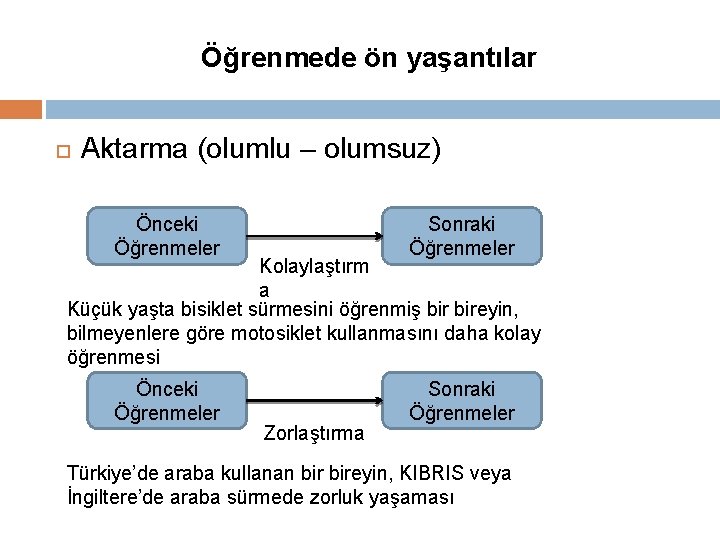 Öğrenmede ön yaşantılar Aktarma (olumlu – olumsuz) Önceki Öğrenmeler Sonraki Öğrenmeler Kolaylaştırm a Küçük