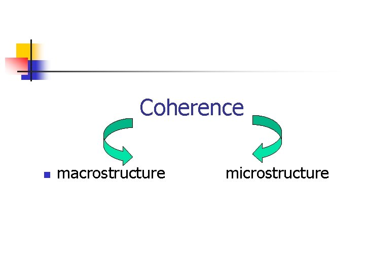 Coherence n macrostructure microstructure 