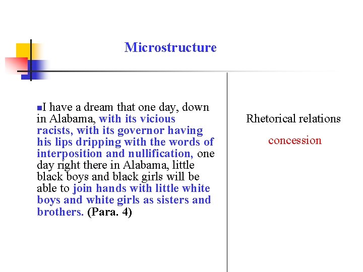 Microstructure I have a dream that one day, down in Alabama, with its vicious