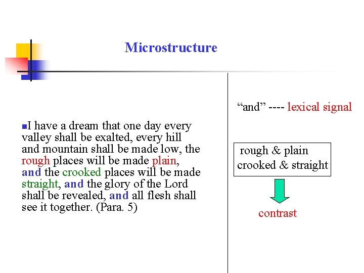 Microstructure “and” ---- lexical signal I have a dream that one day every valley