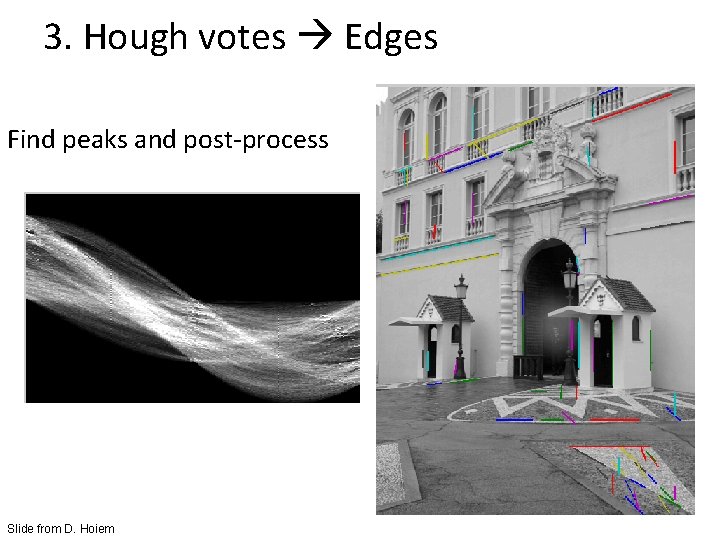 3. Hough votes Edges Find peaks and post-process Slide from D. Hoiem 