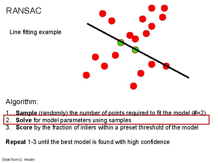 RANSAC Line fitting example Algorithm: 1. Sample (randomly) the number of points required to