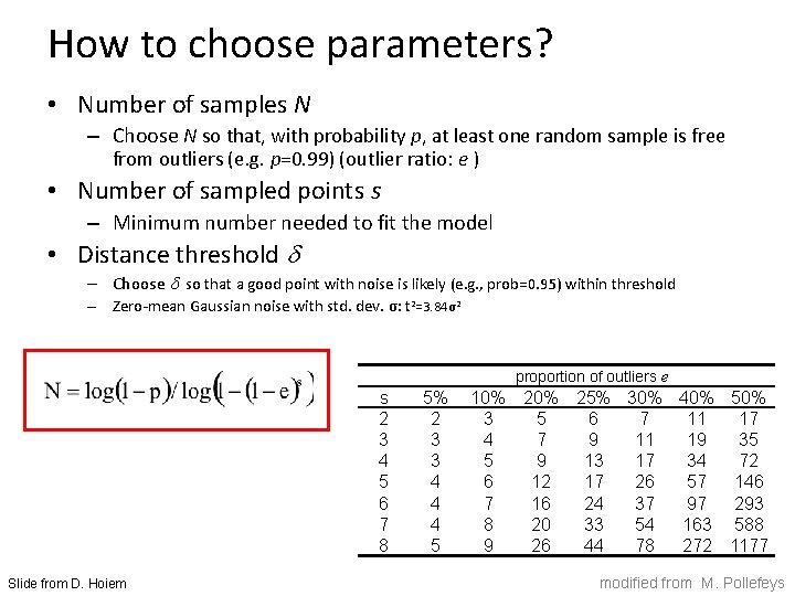 How to choose parameters? • Number of samples N – Choose N so that,
