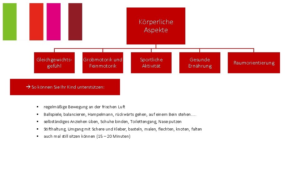 Körperliche Aspekte Gleichgewichtsgefühl Grobmotorik und Feinmotorik Sportliche Aktivität Gesunde Ernährung So können Sie Ihr